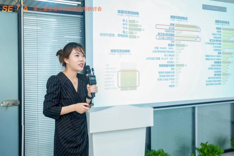 第三屆感官大會